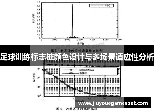 足球训练标志桩颜色设计与多场景适应性分析