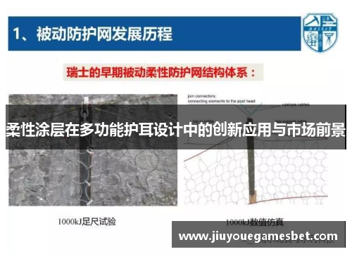 柔性涂层在多功能护耳设计中的创新应用与市场前景